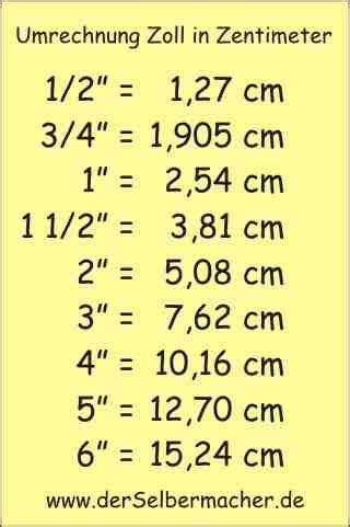 umrechnung zoll cm|Umrechnung: Zoll in cm Tabelle ⏺️ Zentimeter, Millimeter und。